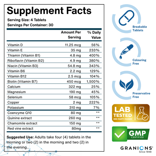 Supplement facts label with various vitamins and minerals listed, along with Granions branding.