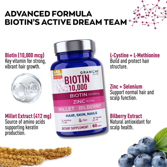 Supplement bottle labeled 'BIOTIN 10,000' with ingredients listed on a white background