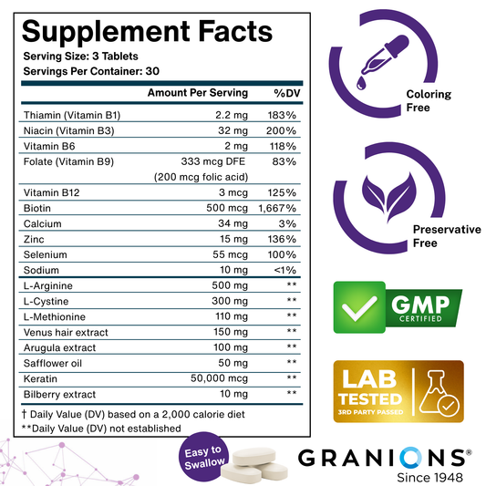 Supplement facts label with various vitamins and minerals and Granions branding.