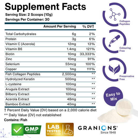 Supplement facts label for Granions with various nutrients listed and brand logos.