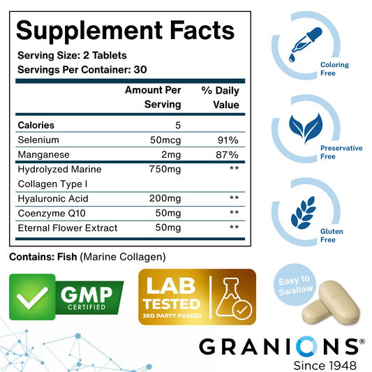 Supplement facts label with product details and branding for Granions.