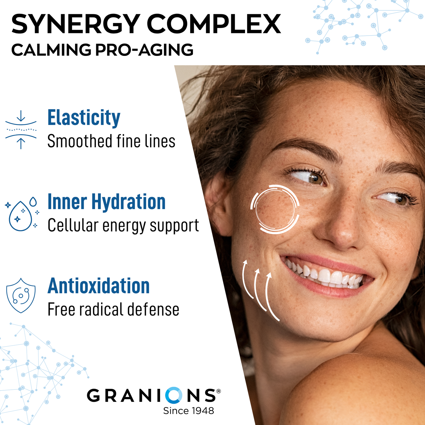 Advertisement for Granions Synergy Complex with a woman's face showing benefits of the product.