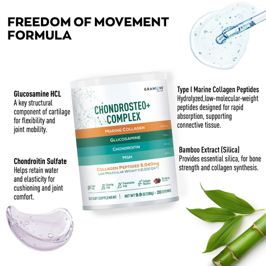 Chondrosteo+ Complex joint supplement powder with marine collagen, glucosamine, chondroitin, MSM, and bamboo silica. Image highlights key ingredients and benefits for joint mobility, cartilage support, and collagen synthesis. Includes icons for clean formula, no coloring, no preservatives, and high collagen content.