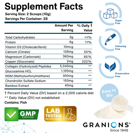 Supplement facts label for Granions with various health benefits and product details.