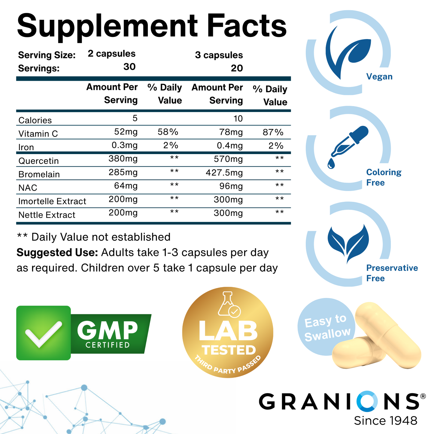 Supplement facts label with Granions branding and product details.
