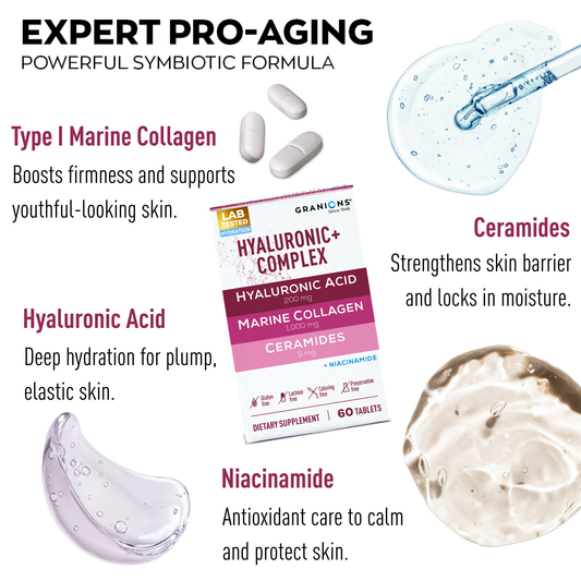 Advertisement for a skincare supplement with text and images of tablets and packaging.