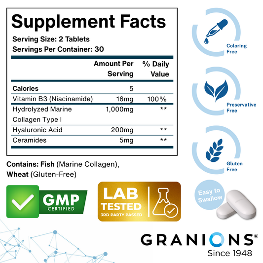 Supplement facts label with GRANIONS branding and product features.