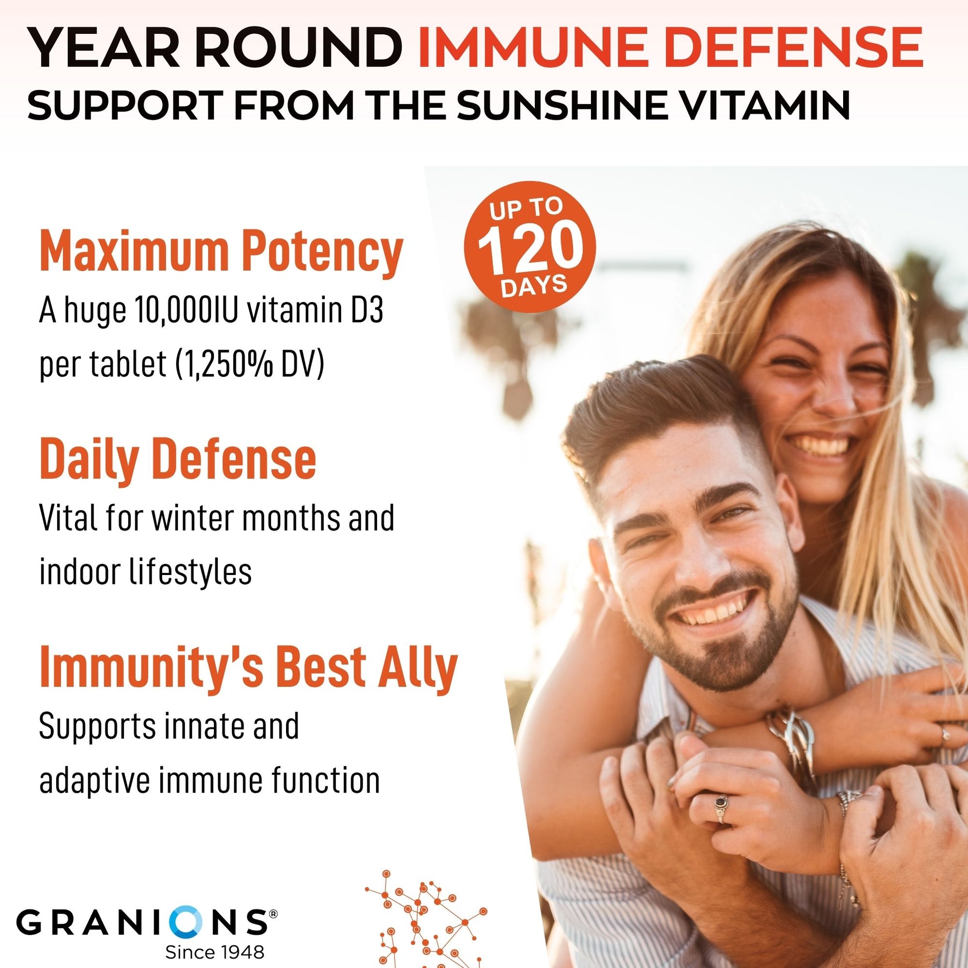 Advertisement for Granions vitamin D3 supplement with a couple on a beach.