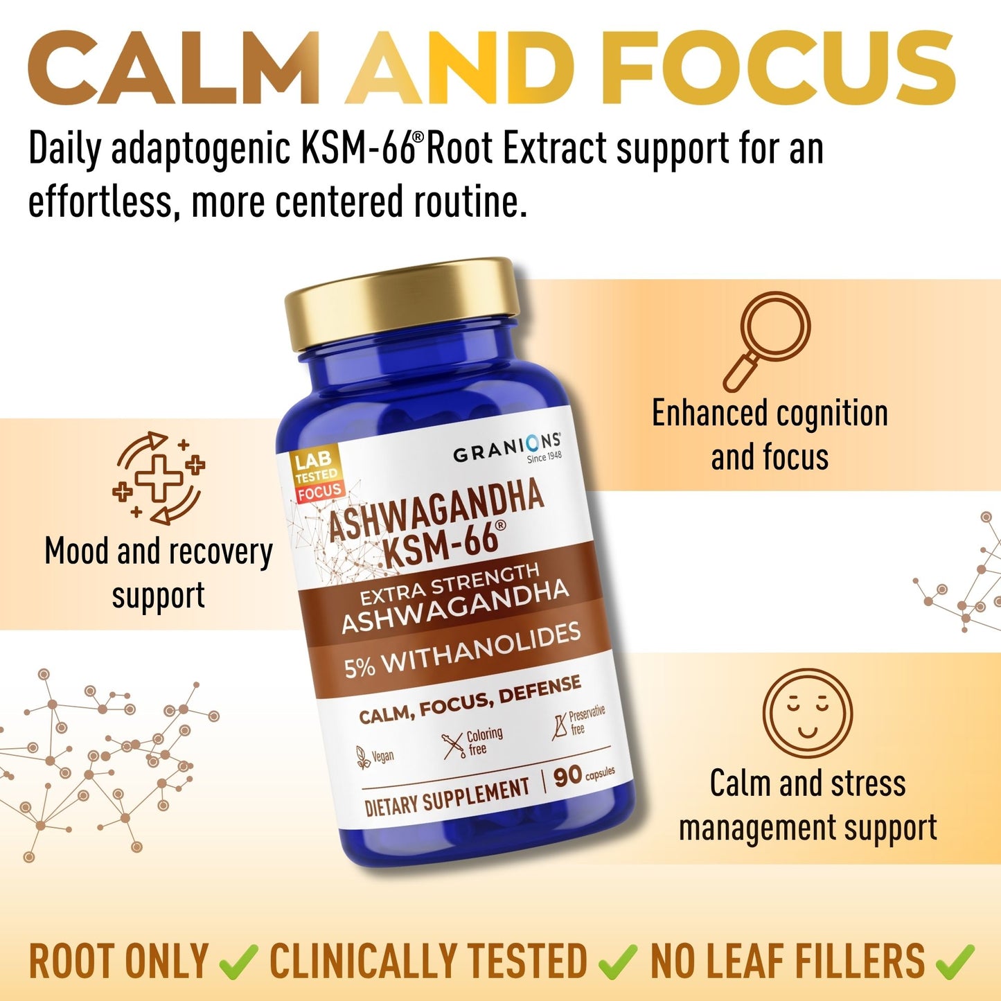 Supplement bottle labeled 'Ashwagandha KSM-66' with text about its benefits on a beige background.