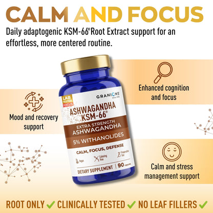 Supplement bottle labeled 'Ashwagandha KSM-66' with text about its benefits on a beige background.