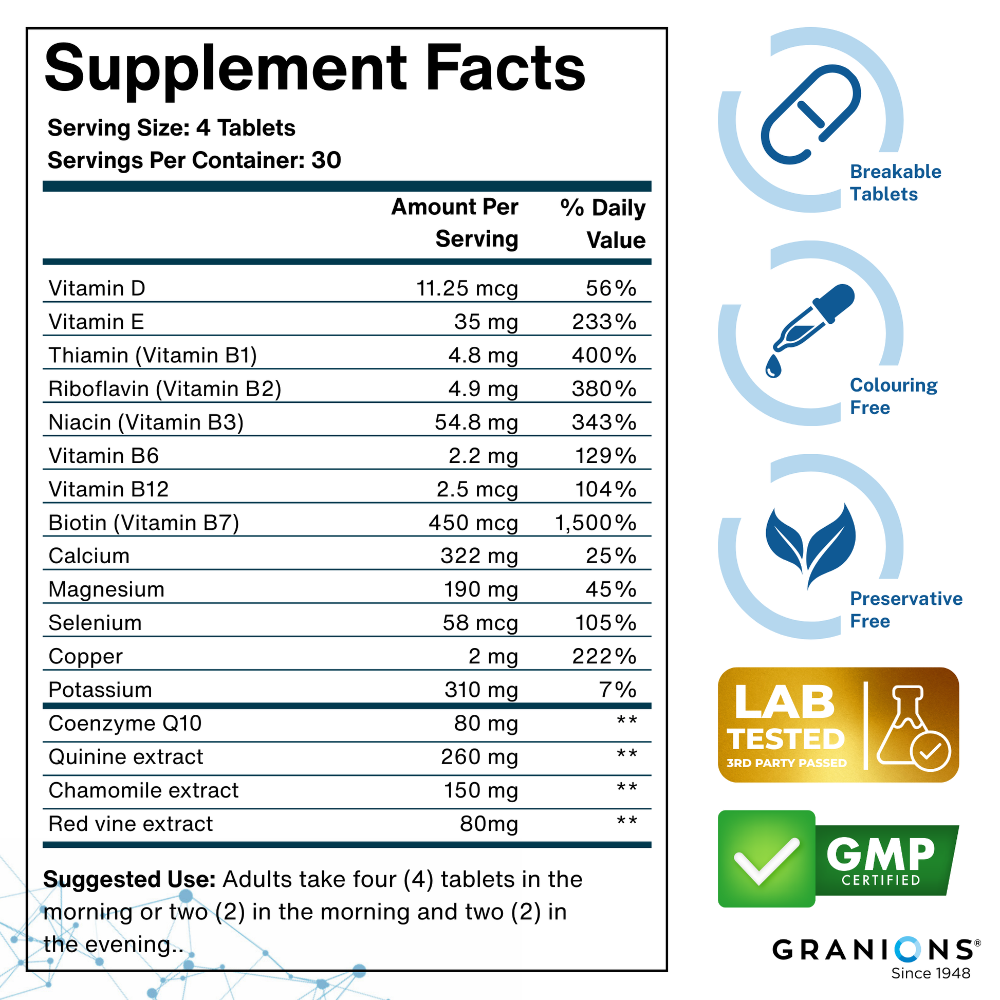 Supplement facts label with various vitamins and minerals listed, along with Granions branding.