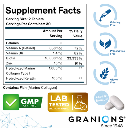Biotin Hair Growth Complex – 10,000mcg Biotin, Marine Collagen, Keratin, Retinol, Zinc & B6 – 60 Tablets