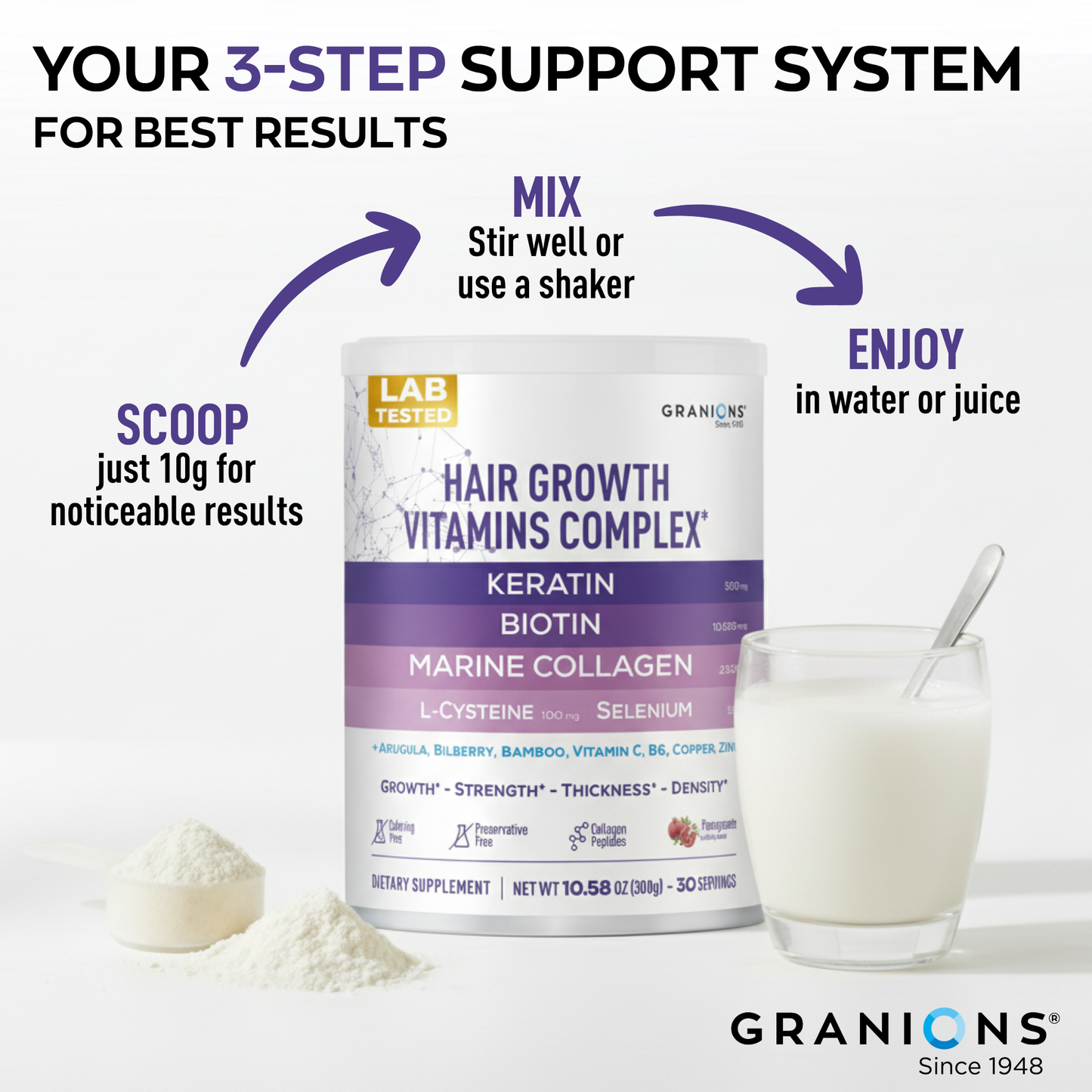 Granions Hair Growth Vitamins Complex packaging with usage instructions on a white background