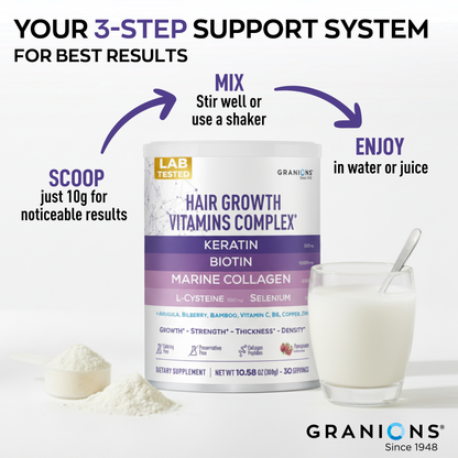Granions Hair Growth Vitamins Complex packaging with usage instructions on a white background