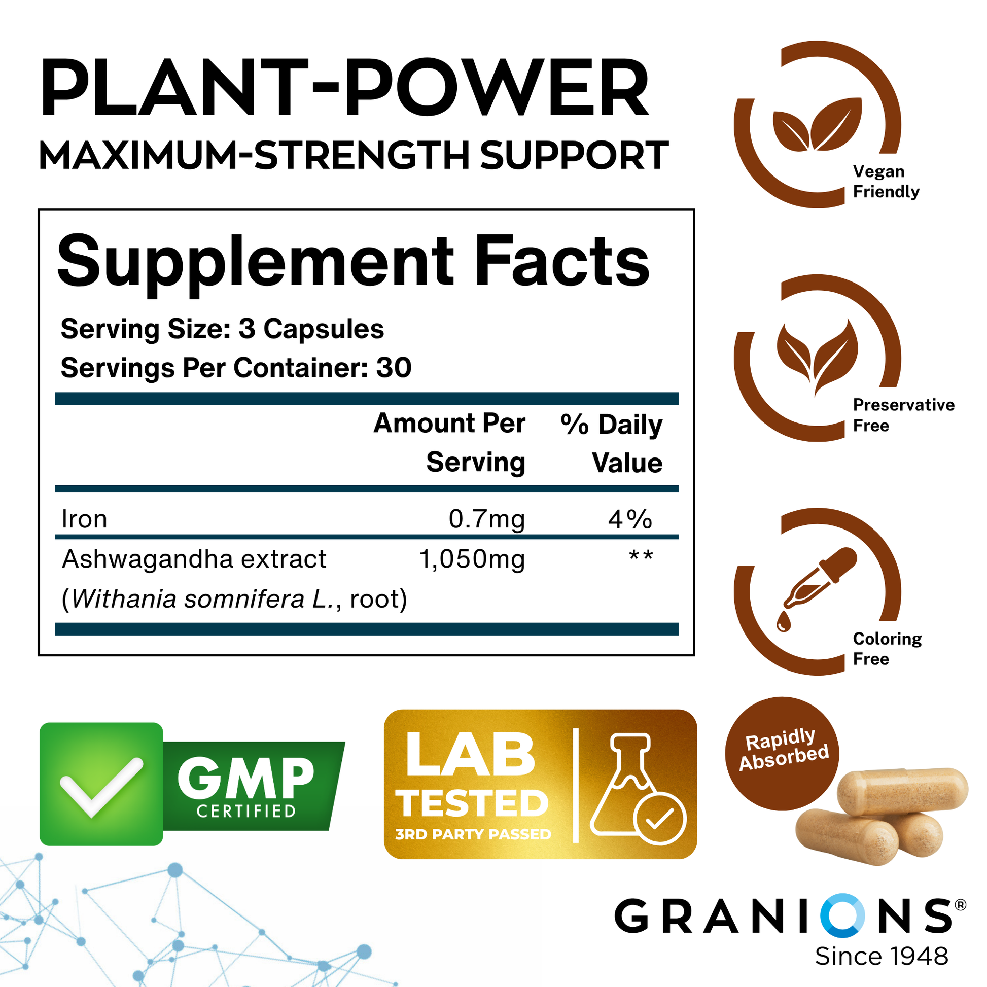 Supplement label for 'Plant-Power Maximum-Strength Support' with details on ingredients, certifications, and branding.