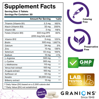 Supplement facts label with various vitamins and minerals and Granions branding.