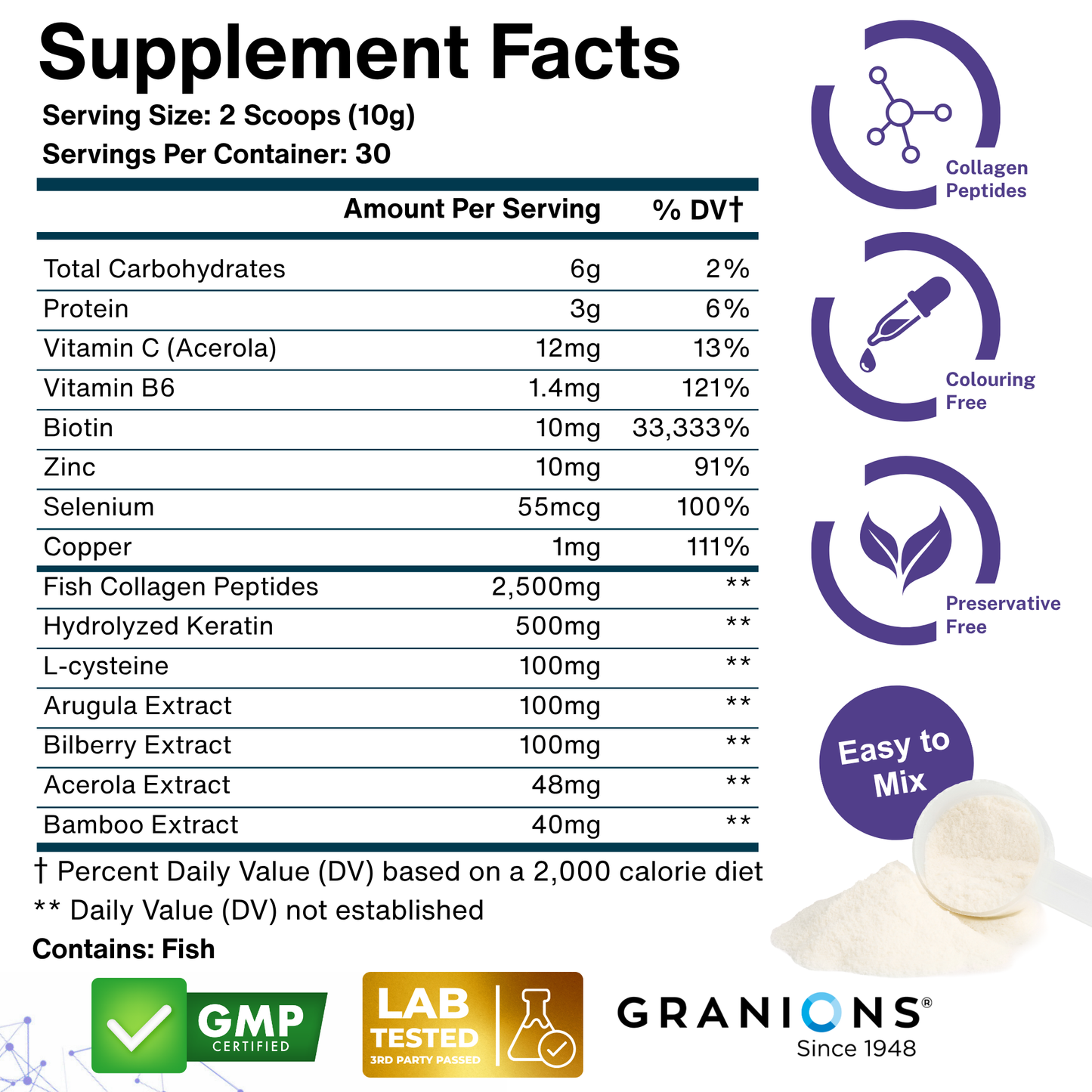 Supplement facts label for Granions with various nutrients listed and brand logos.