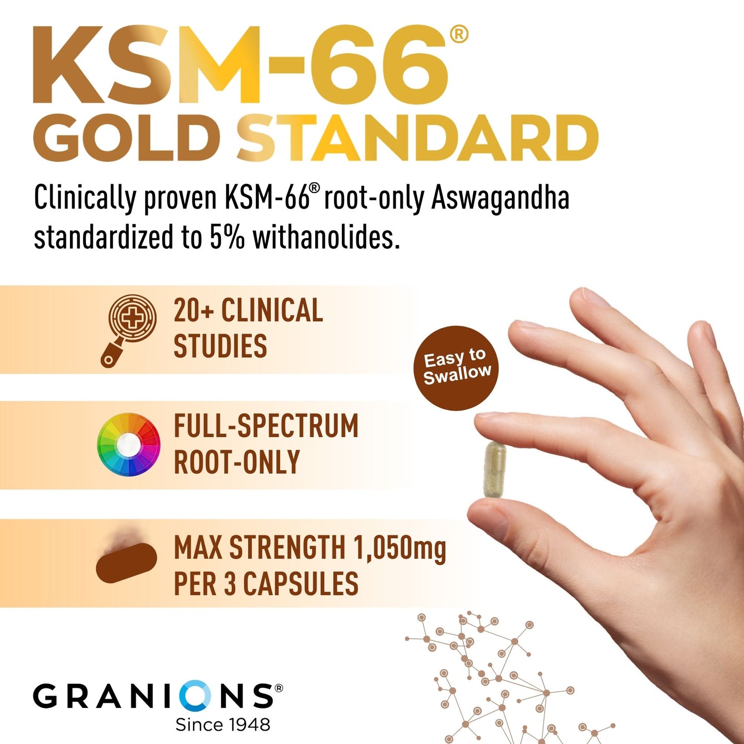Promotional image of KSM-66 Gold Standard supplement with a hand holding a capsule.