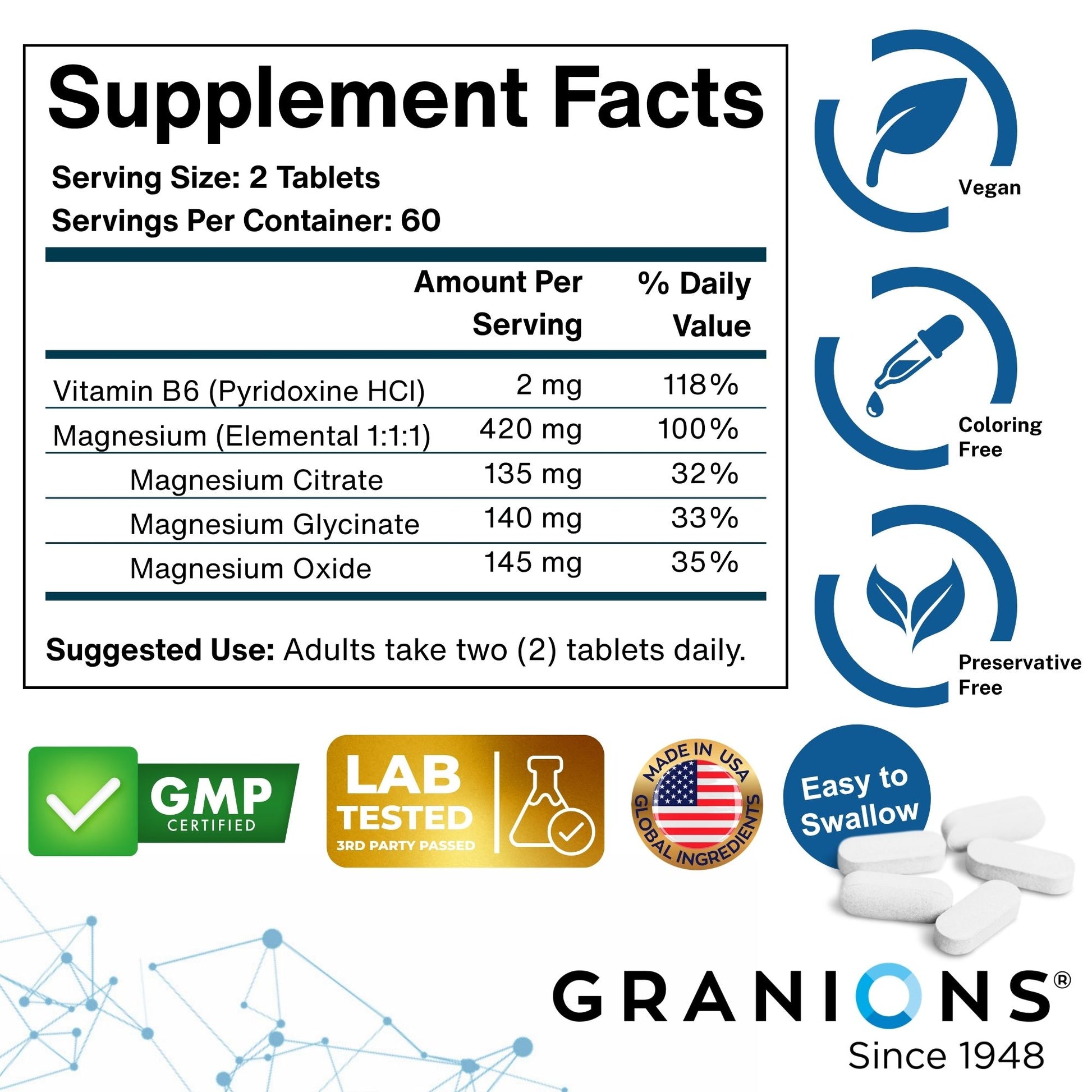 Supplement facts label with product details and branding for Granions.