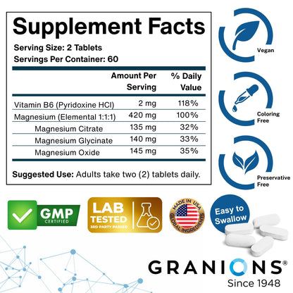 Supplement facts label with product details and branding for Granions.