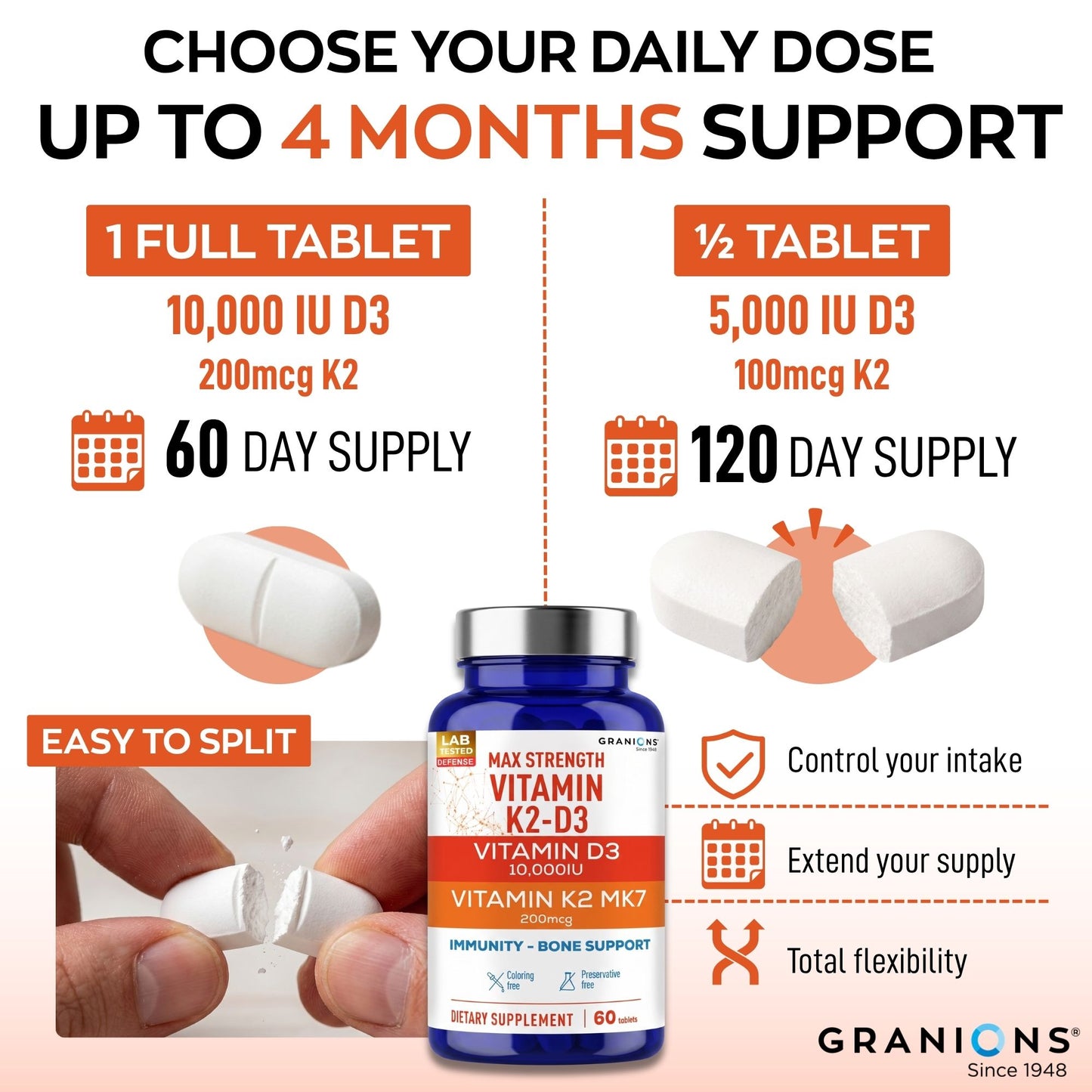 Vitamin supplement packaging with dosage information and Granions branding.
