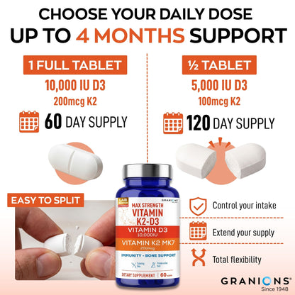 Vitamin supplement packaging with dosage information and Granions branding.