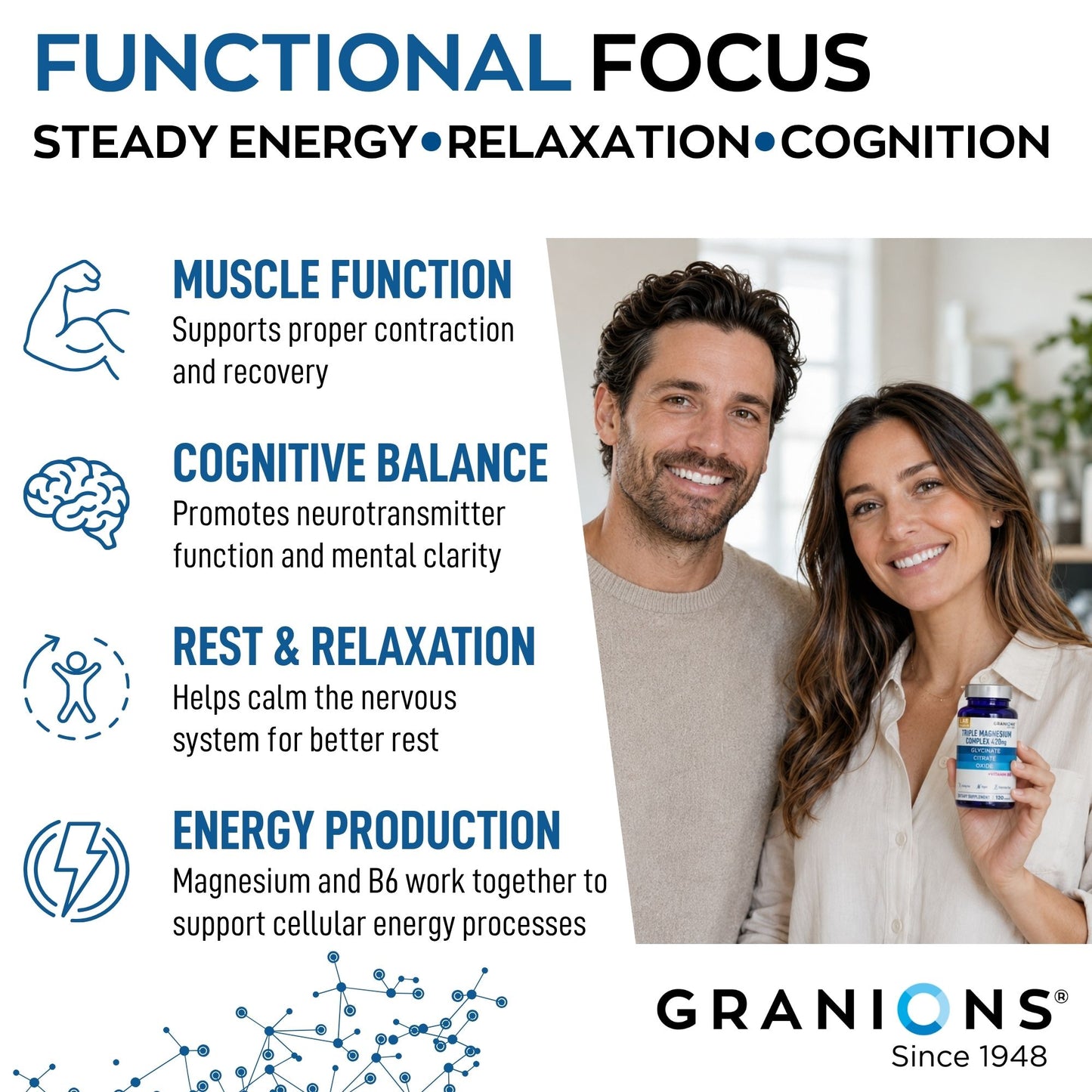 Advertisement for Granions supplements with a man and woman holding a bottle, featuring text on health benefits.