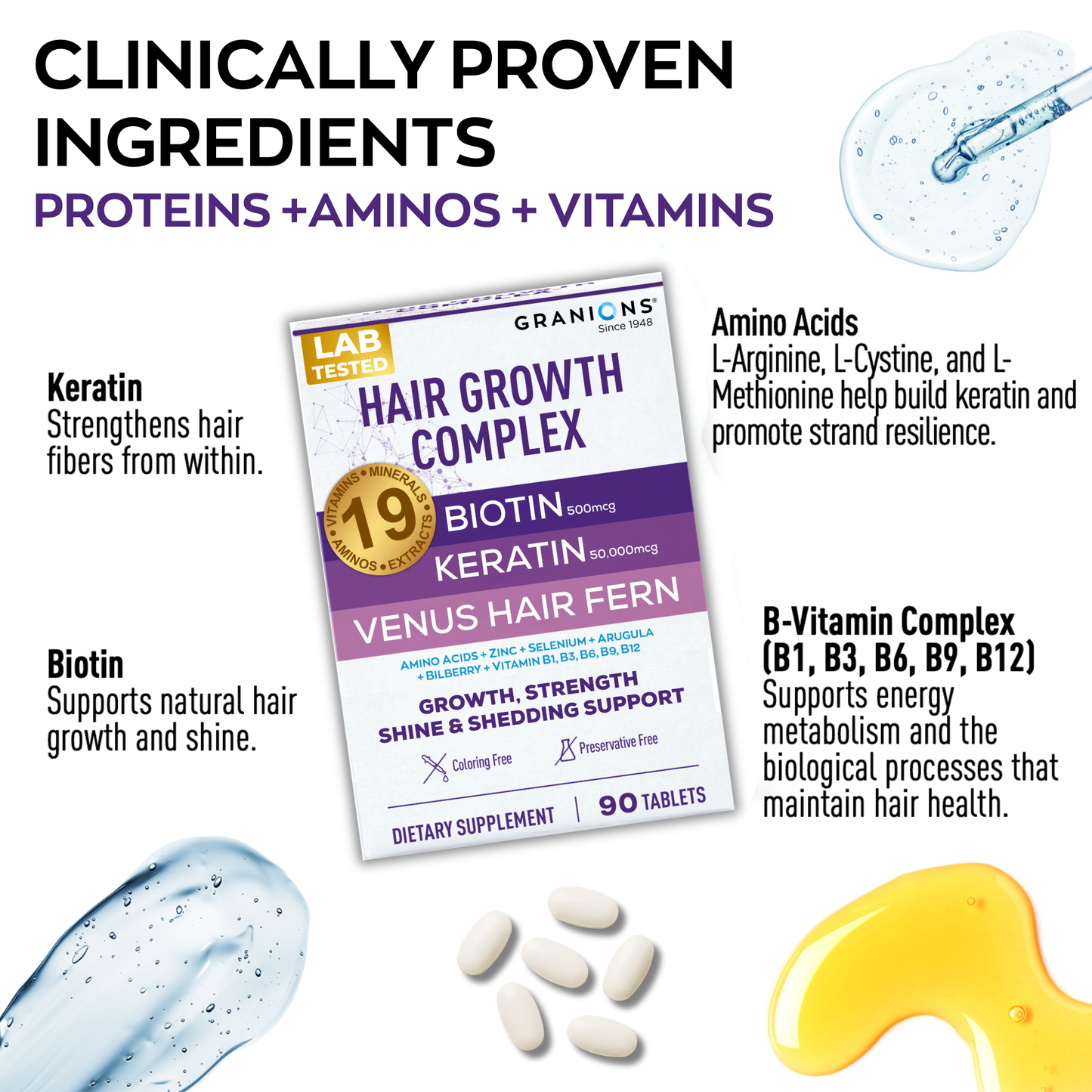 Hair growth complex packaging with clinical proven ingredients listed on a white background