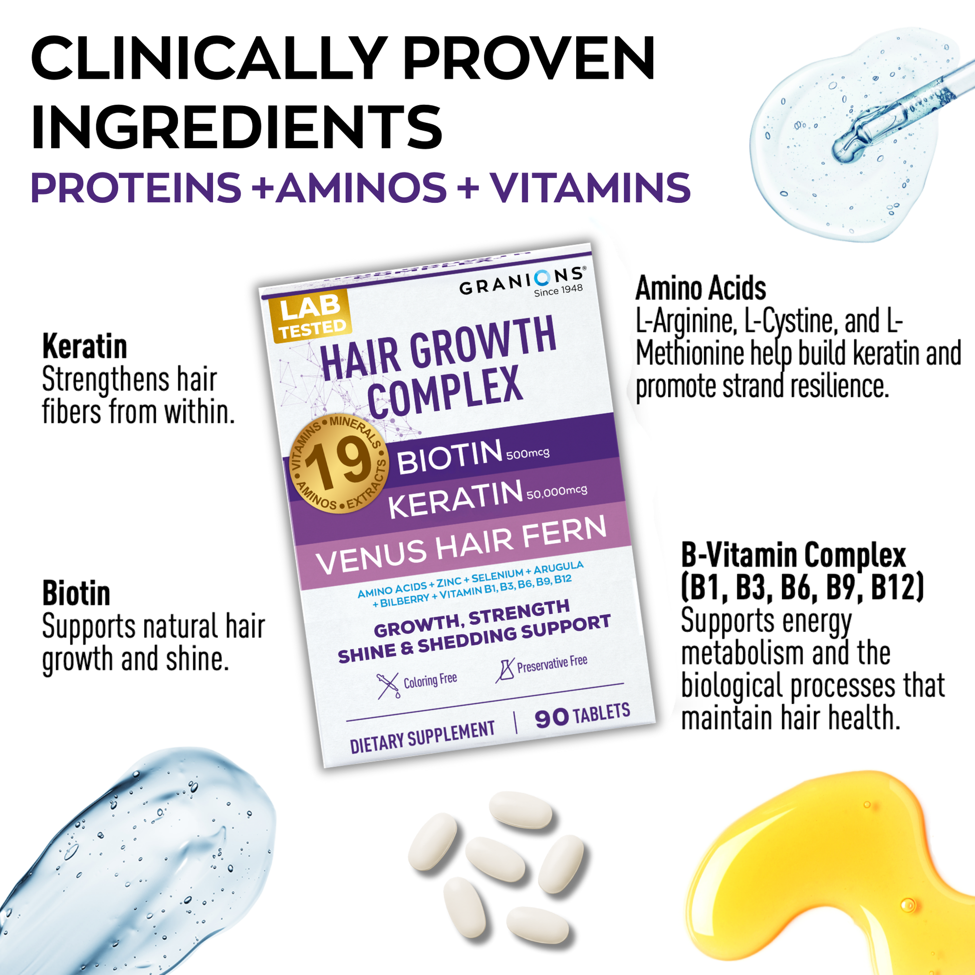 Hair growth complex packaging with clinical proven ingredients listed on a white background