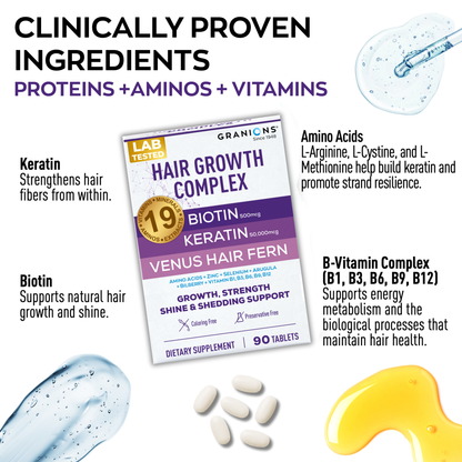 Hair growth complex packaging with clinical proven ingredients listed on a white background
