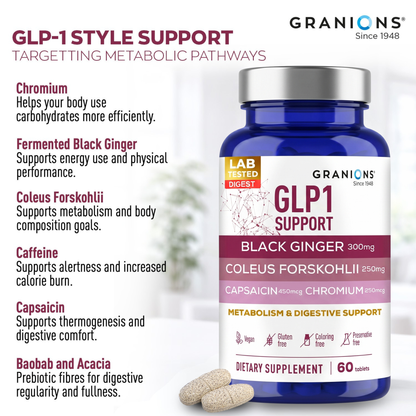 Granions GLP1 Support dietary supplement bottle with ingredients listed on a white background