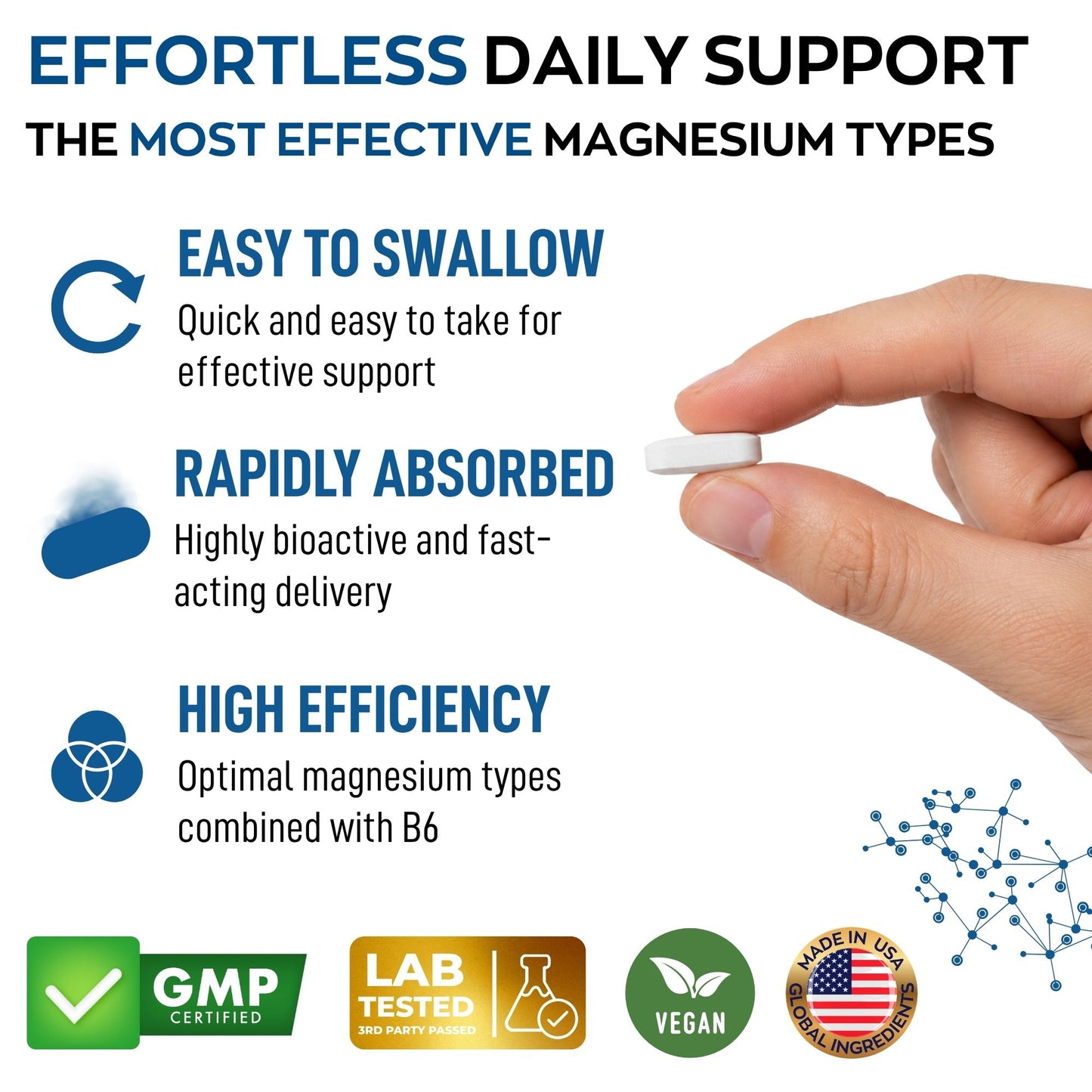 Hand holding a supplement capsule with product features listed on a white background