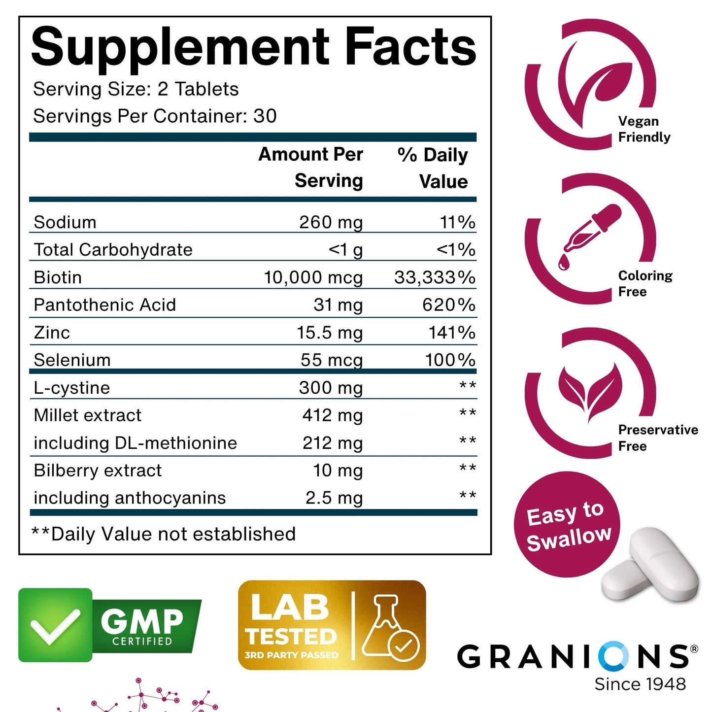 Supplement facts label with product details and branding for Granions.