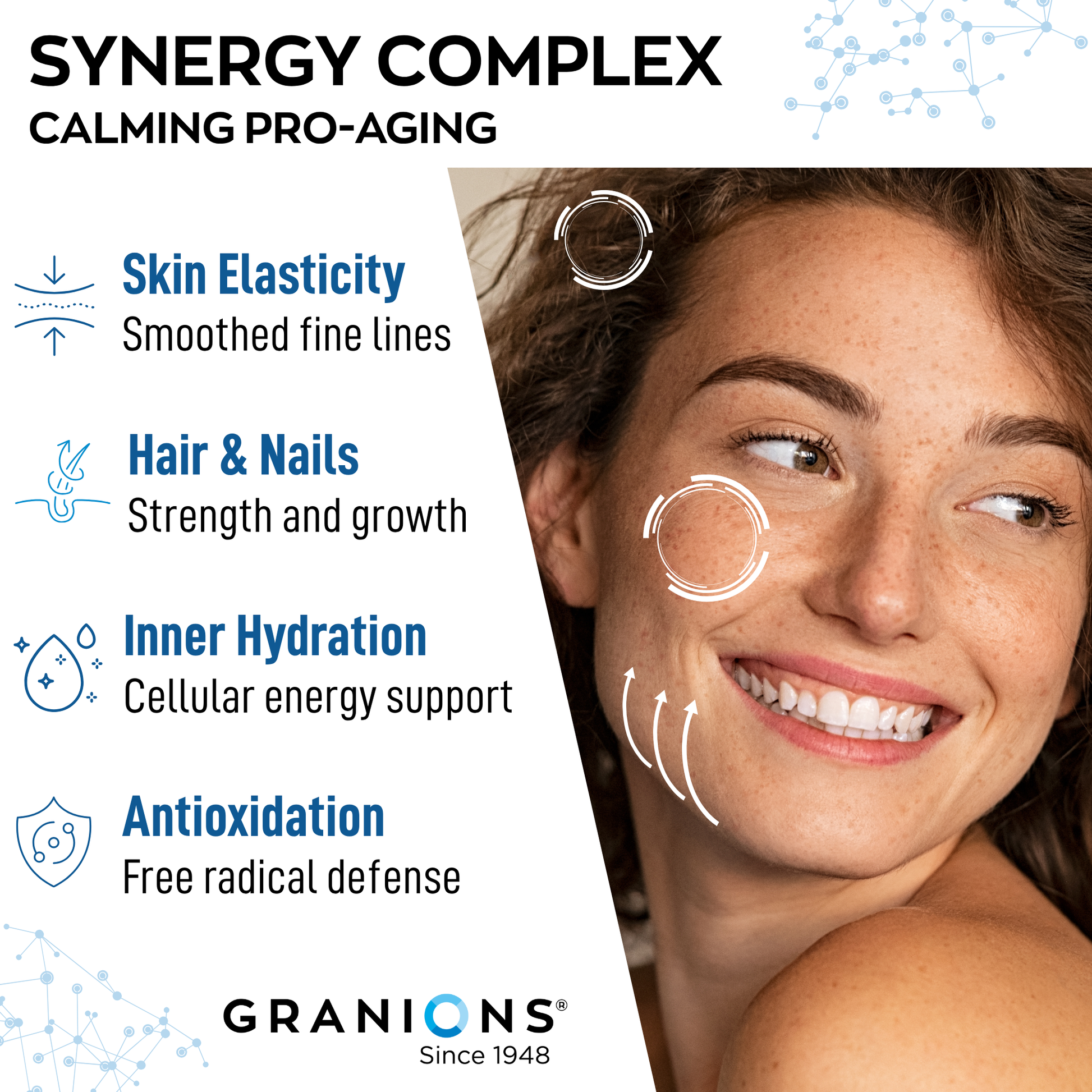 Advertisement for Granions Synergy Complex with a woman's face and product benefits listed.