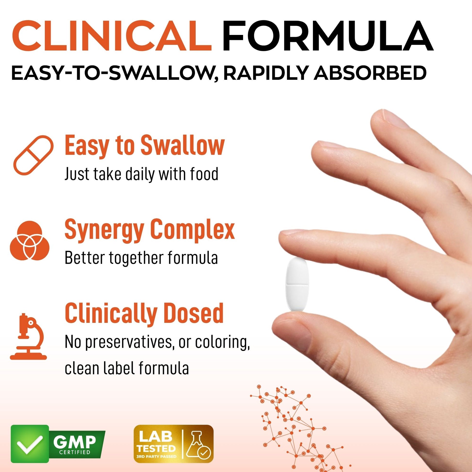 Hand holding a white supplement capsule with text about clinical formula, easy-to-swallow, and rapid absorption.