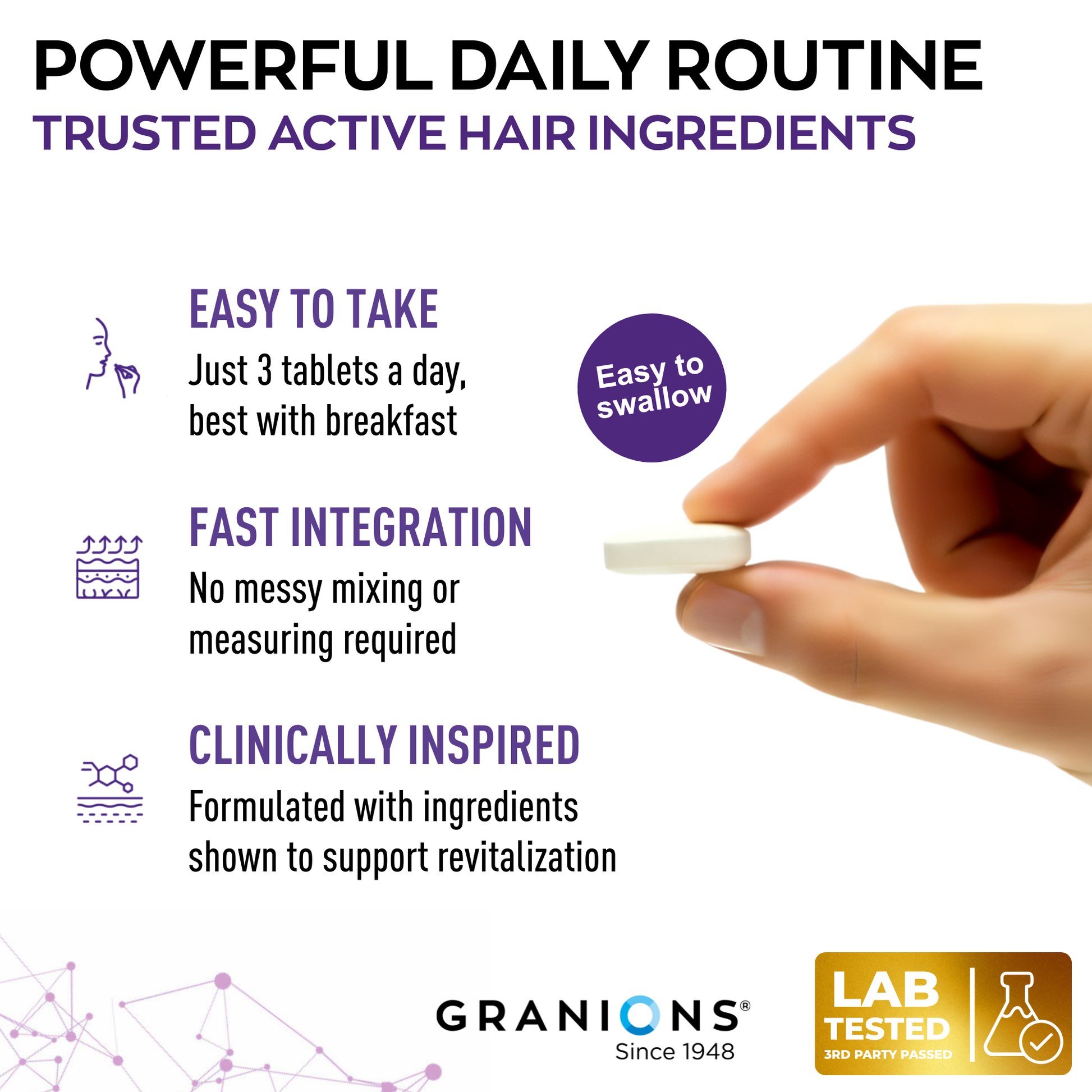Advertisement for Granions hair supplement with text and a hand holding a pill.