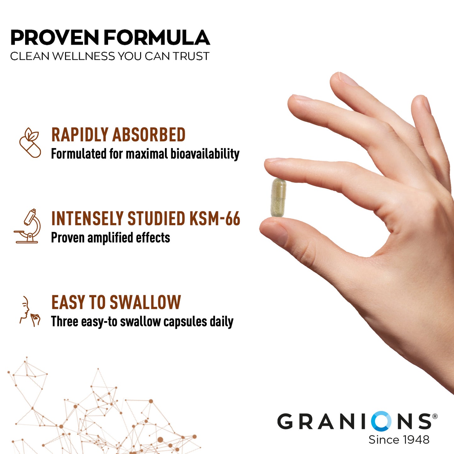 Hand holding a capsule with Granions branding and product features on a white background