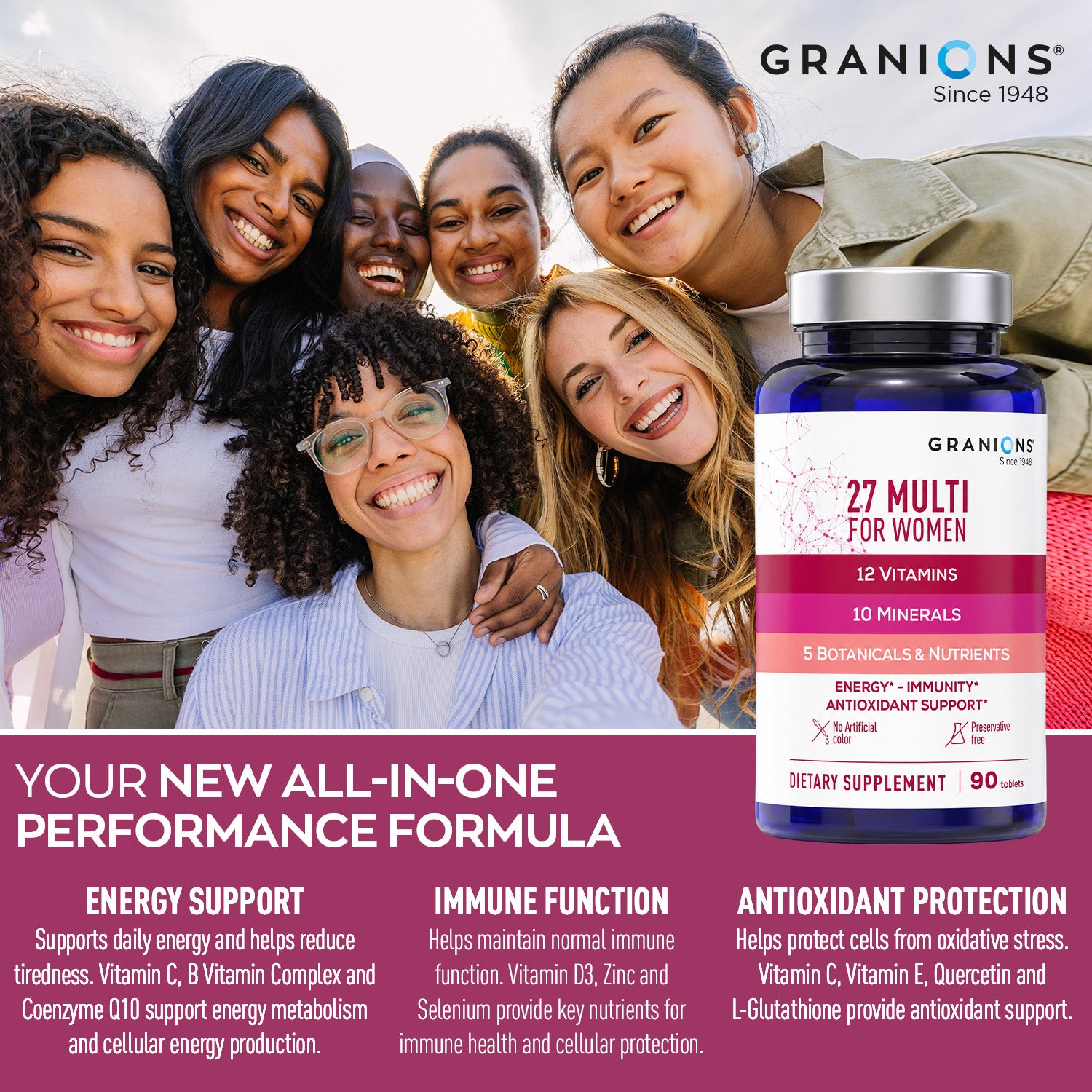 Granicns '27 Multi for Women' dietary supplement bottle shown next to a group of smiling women, with promotional text detailing its benefits for energy support, immune function, and antioxidant protection.