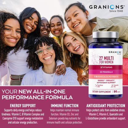 Granicns '27 Multi for Women' dietary supplement bottle shown next to a group of smiling women, with promotional text detailing its benefits for energy support, immune function, and antioxidant protection.