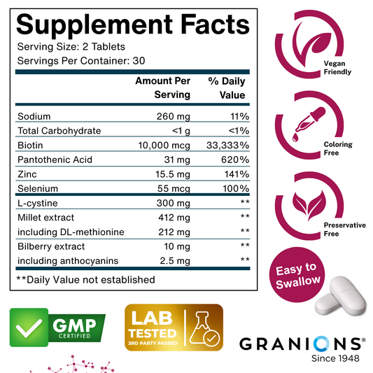 Supplement facts label with product details and branding for Granions.