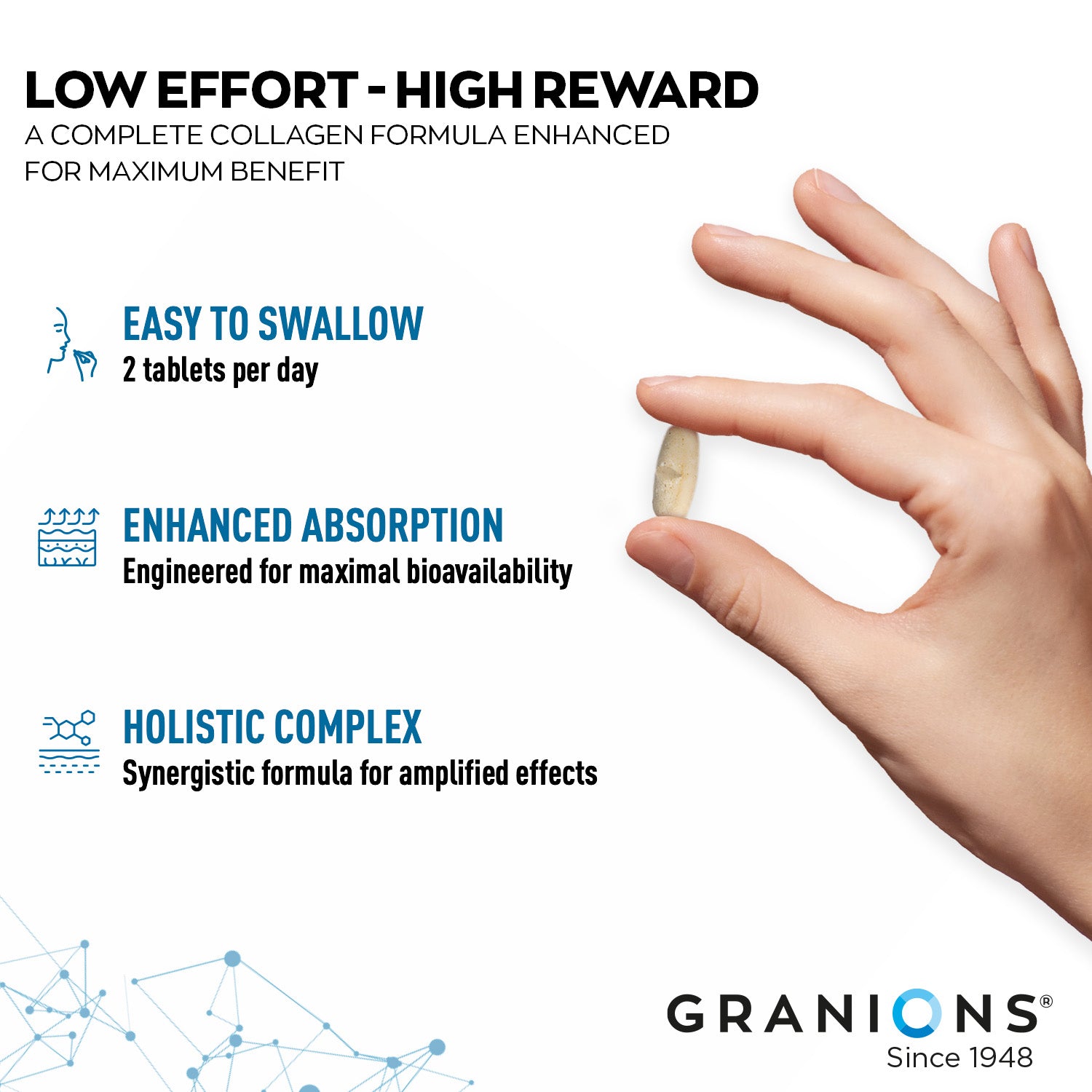 Hand holding a collagen supplement pill with product features listed on a white background, featuring the brand 'Granions'.
