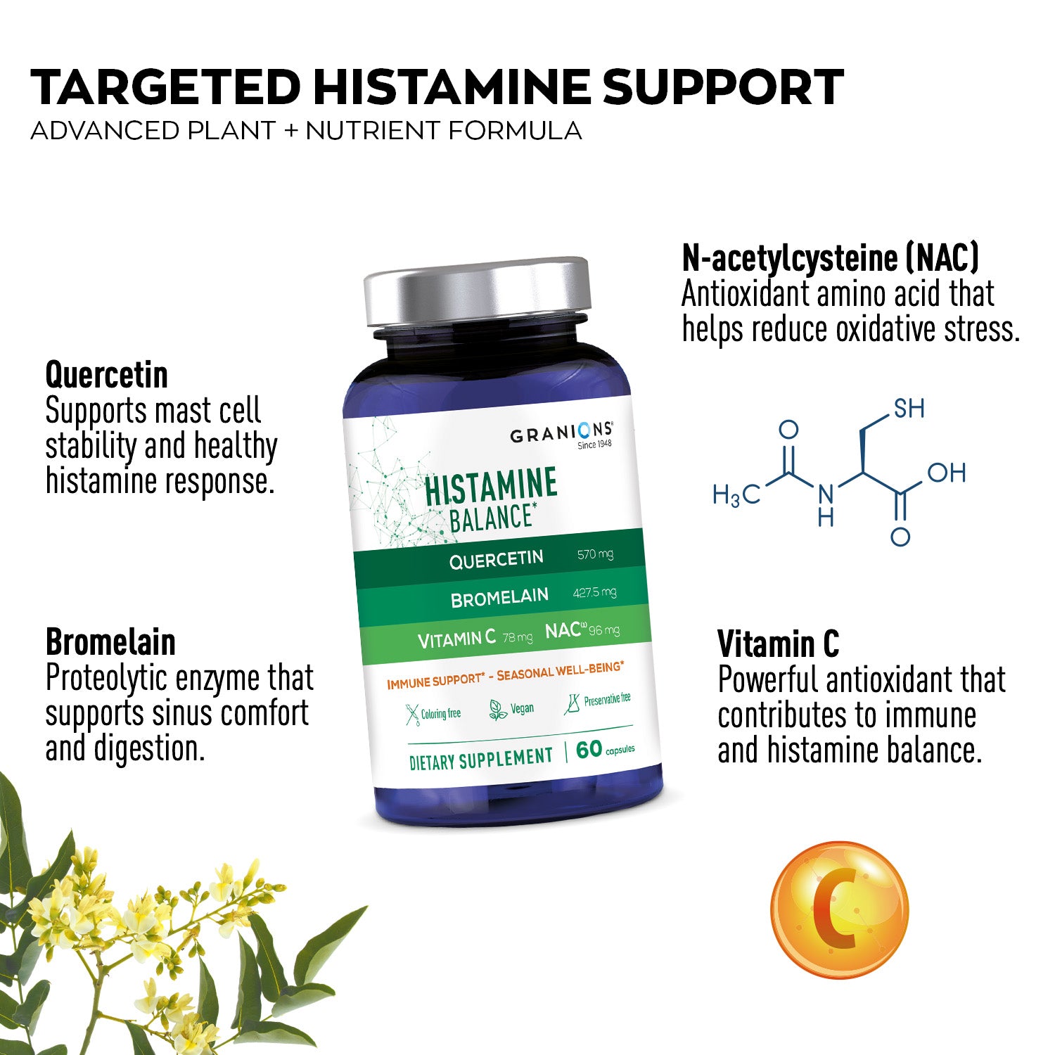 Granions Histamine Balance supplement bottle with ingredients listed on a white background