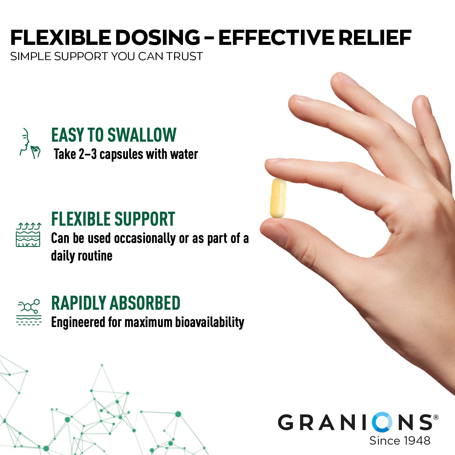 Hand holding a capsule with product features listed on a white background, featuring the brand 'GRANIONS'.