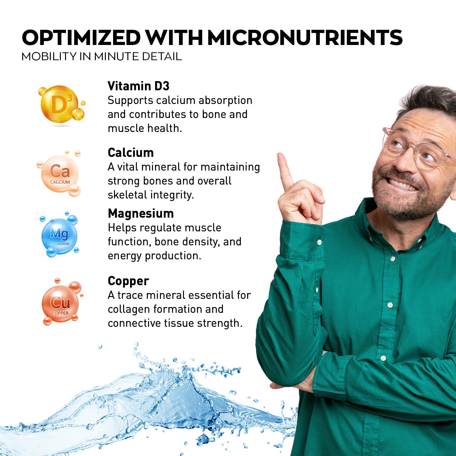 Man pointing to micronutrient benefits of Chondrosteo+ Complex. Highlights Vitamin D3, Calcium, Magnesium, and Copper for bone strength, muscle function, collagen formation, and connective tissue support. Includes colorful icons for each mineral.