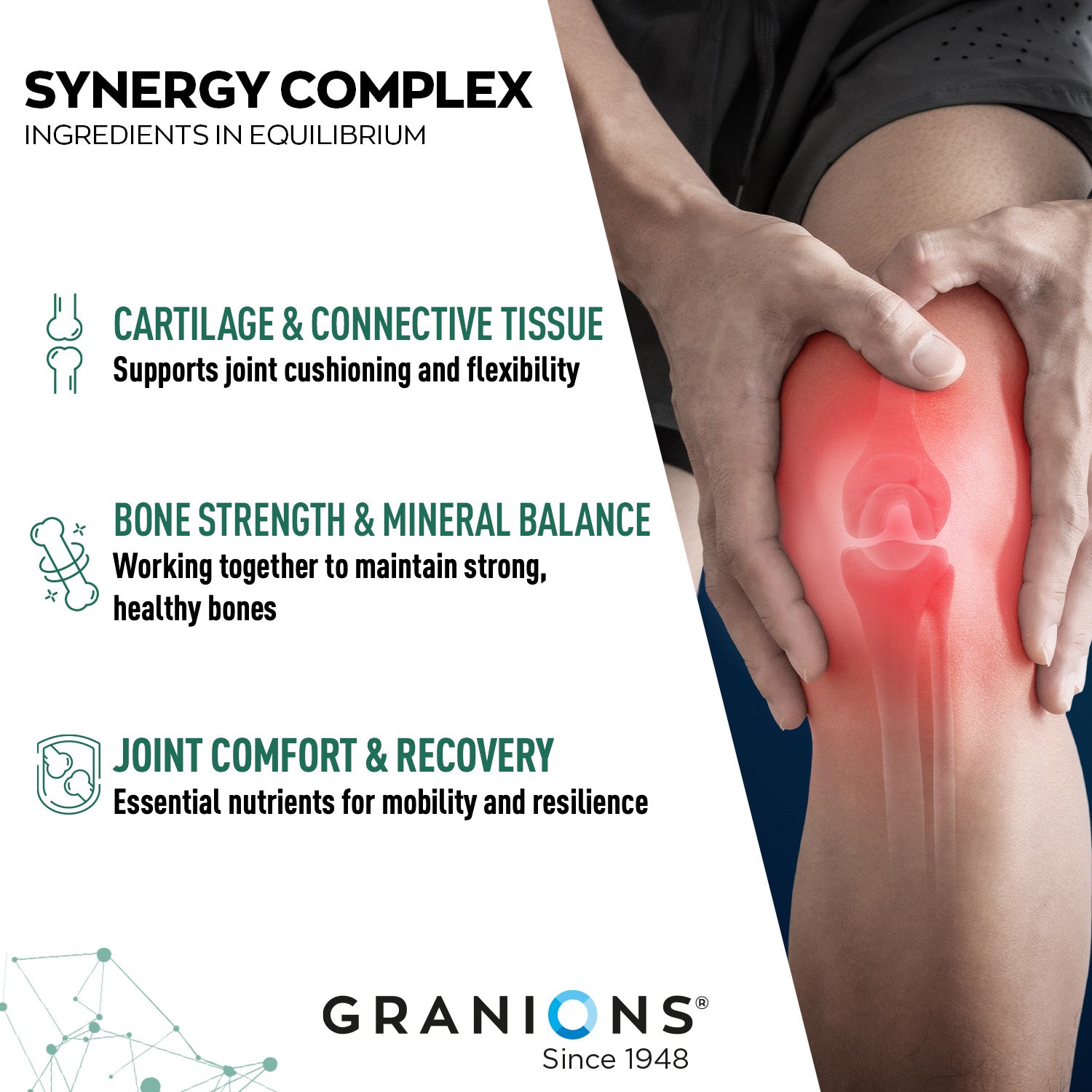 Advertisement for Granions Synergy Complex showing a person holding a knee with red highlights, indicating joint discomfort.