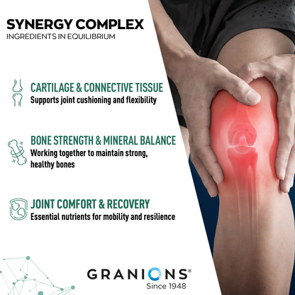 Advertisement for Granions Synergy Complex showing a person holding a knee with red highlights, indicating joint discomfort.