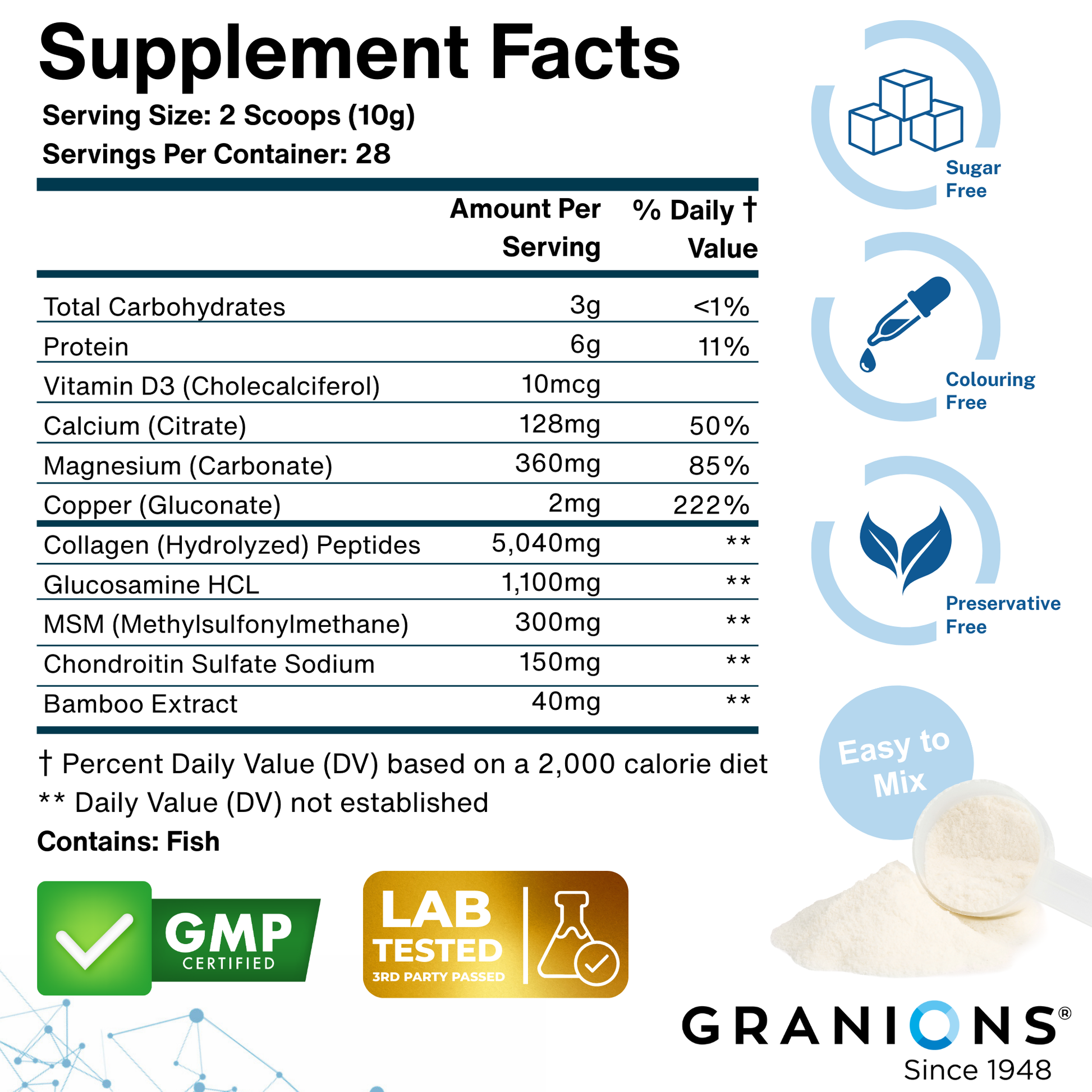 Supplement facts label for Granions with various health benefits and product details.