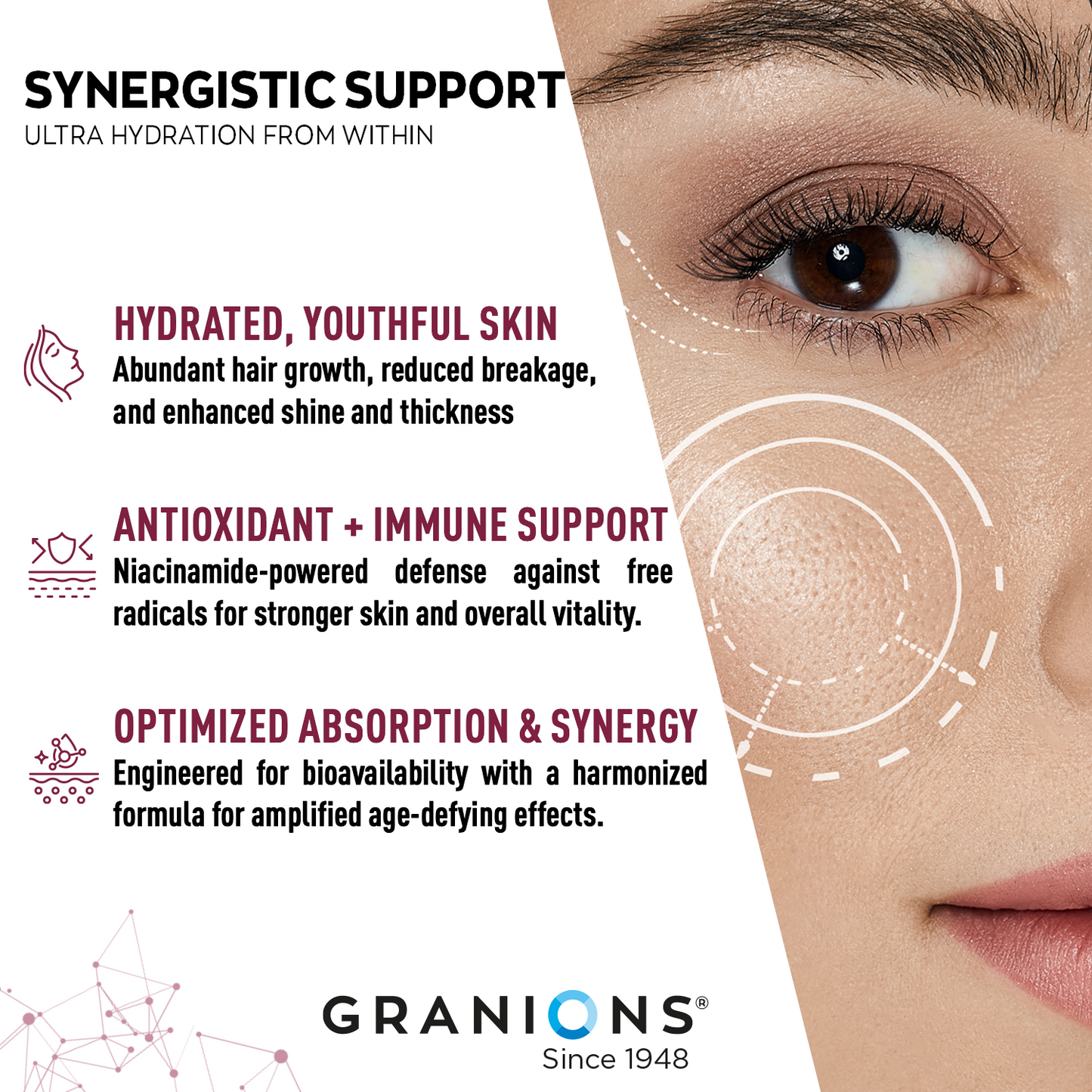 Advertisement for Granions skincare product with close-up of eye and text about product benefits.