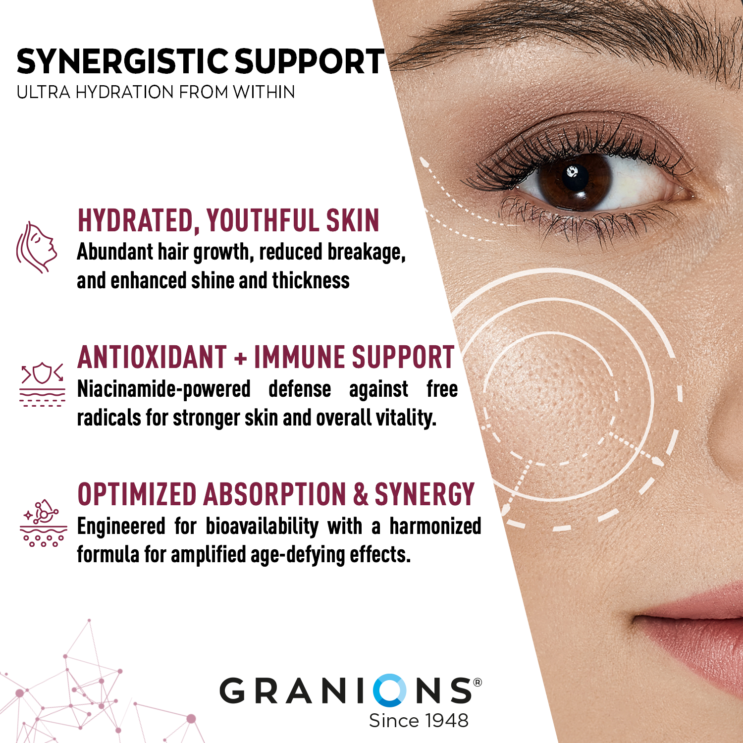 Advertisement for Granions skincare product with close-up of eye and text about product benefits.