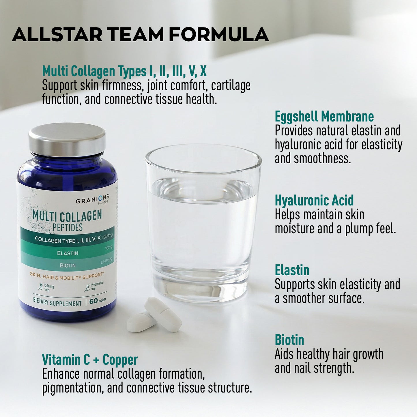 Granics Multi Collagen Peptides supplement bottle with a glass of water on a white surface, featuring product details.